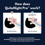 QuiteNight Pro™