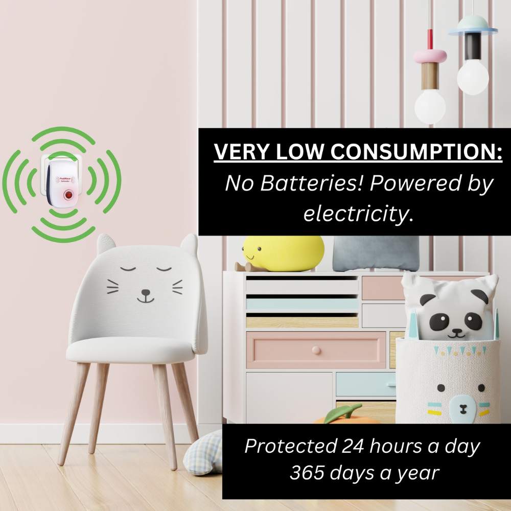 PestWave Defender -  Buy 1, Get 3 FREE – Today Only!